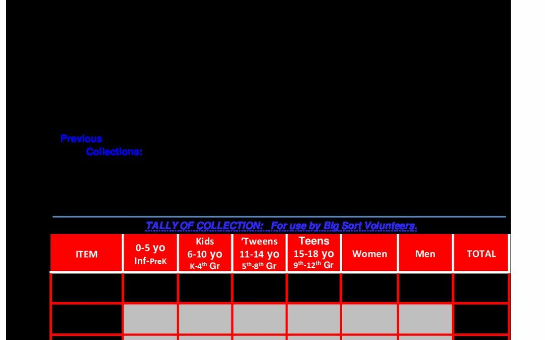 S14CommunityCollectionReportForm2023