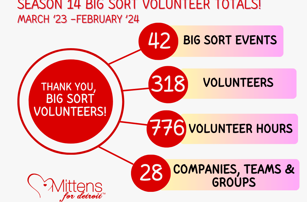 Big Sort Volunteers S14 Revised 053124